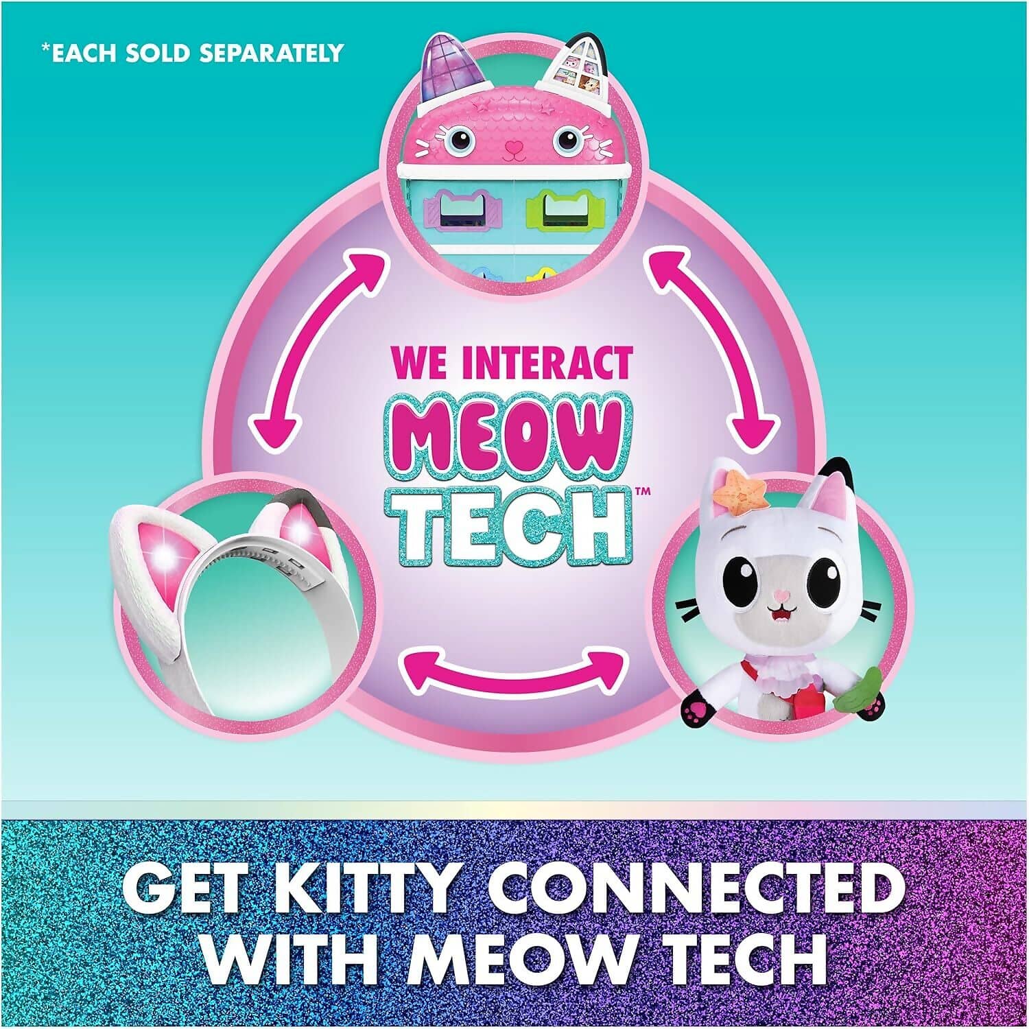 Gabby's Dollhouse - The Movie Meow-mazing Interactive Pandy Paws Plush Kitty - Spin Master