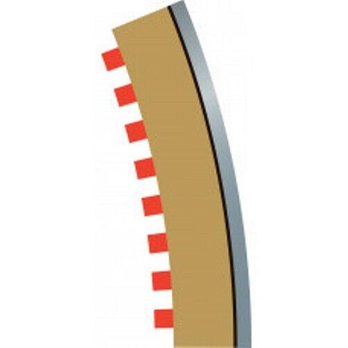 SCALEXTRIC - C8224 RADIUS 3 CURVE OUTER BORDERS - 4 X 22.5 DEGREE